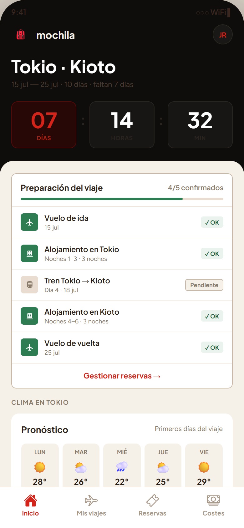 Antes de salir